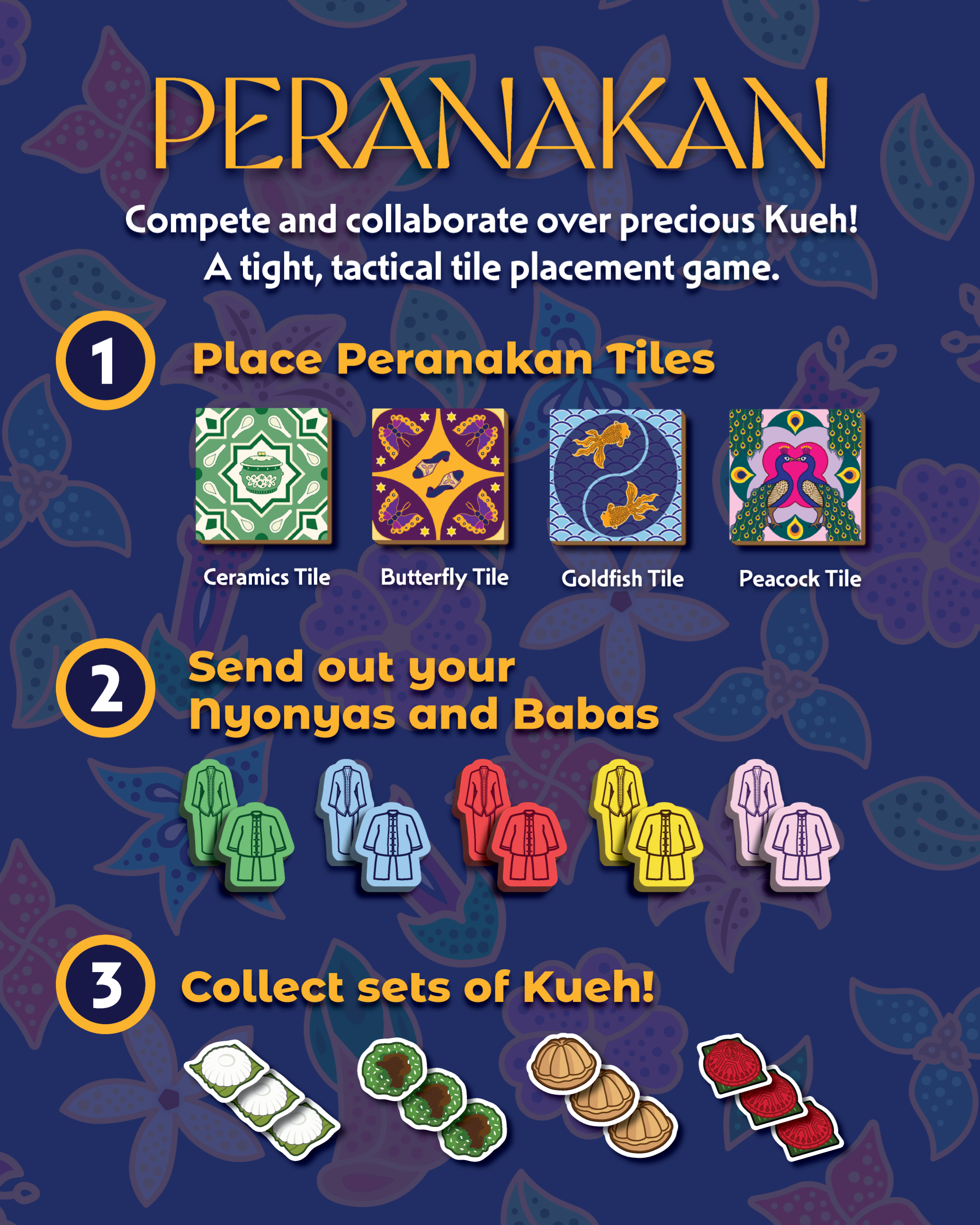 THE MIND CAFE | Peranakan Tiles & Tactics Game