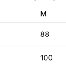 CAELI ECO LUXE | Side Tie Skirt