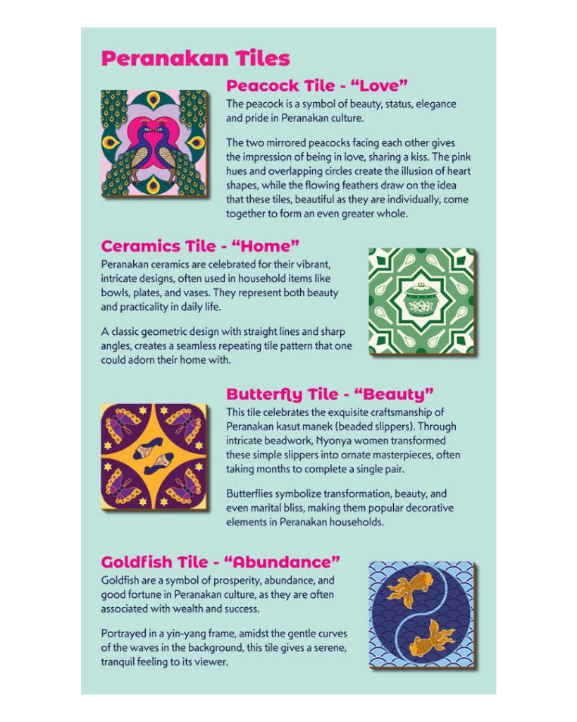 THE MIND CAFE | Peranakan Tiles & Tactics Game