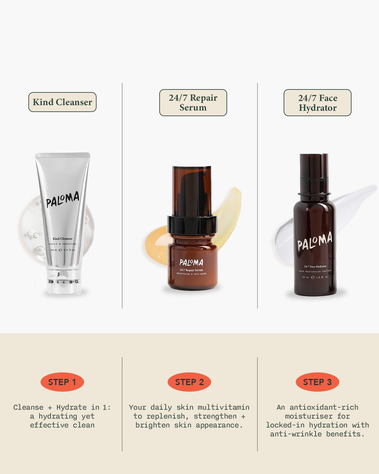 PALOMA | Holy Trinity Kit