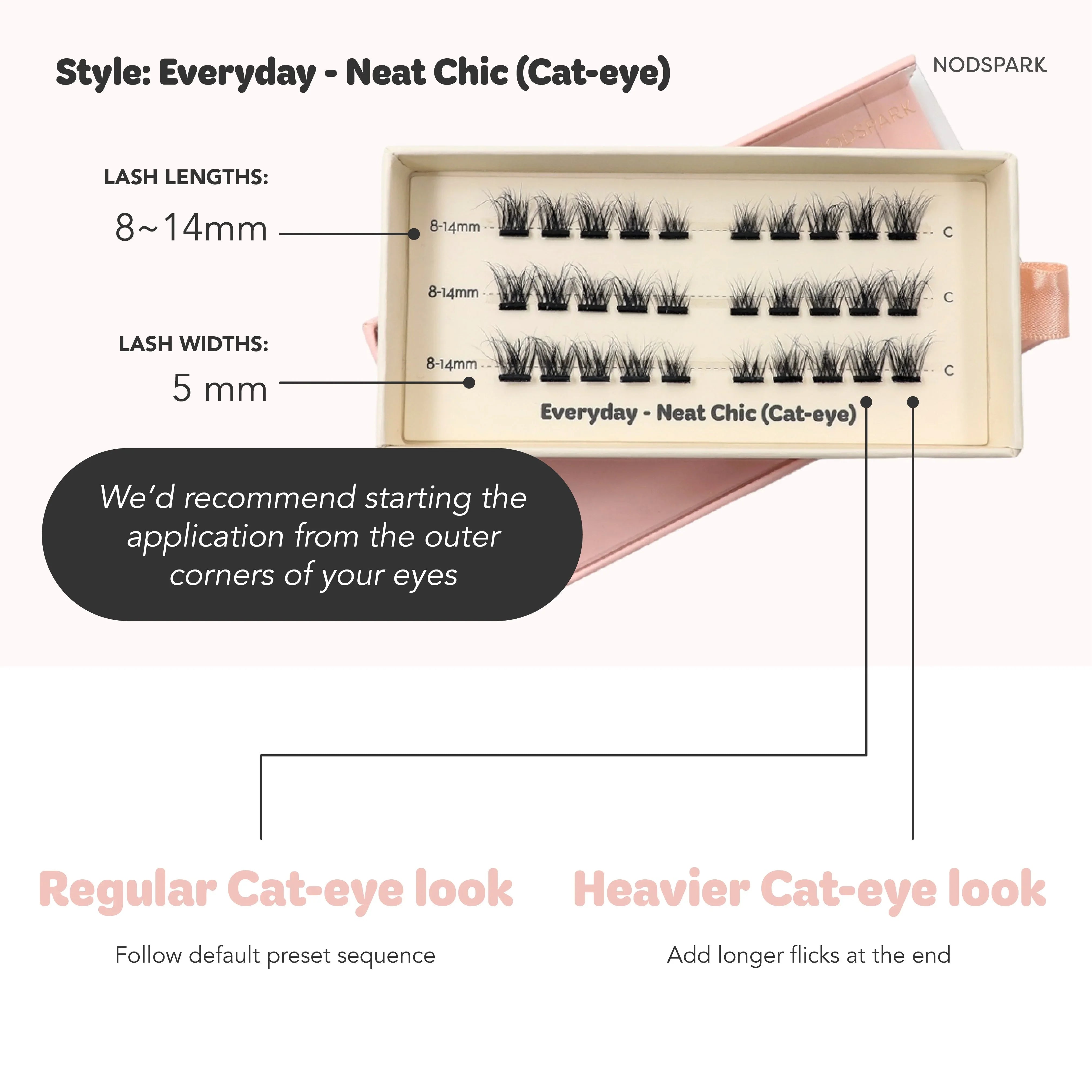 NODSPARK | Everyday Neat Chic Lazy Lashes