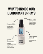 POSTCARD | Coconut Beach Deodorant Spray